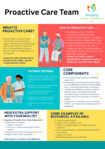 Proactive Care Team Leaflet - explaining service